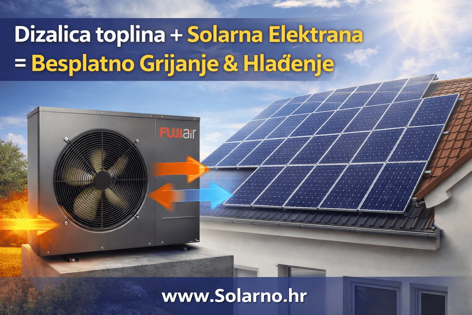 Mitovi i istine o solarnim panelima i dizalicama topline: Tuča, snijeg i stari radijatori – što je stvarno problem?