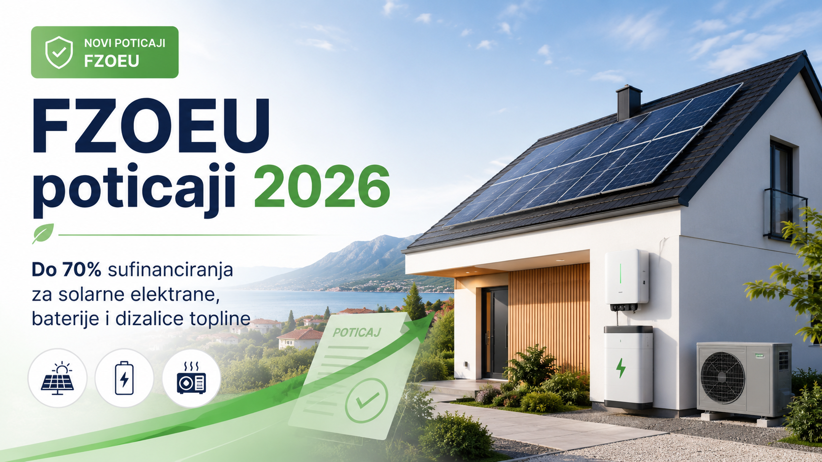 FZOEU objavio novi poziv: do 70% za solarne elektrane, baterije i dizalice topline