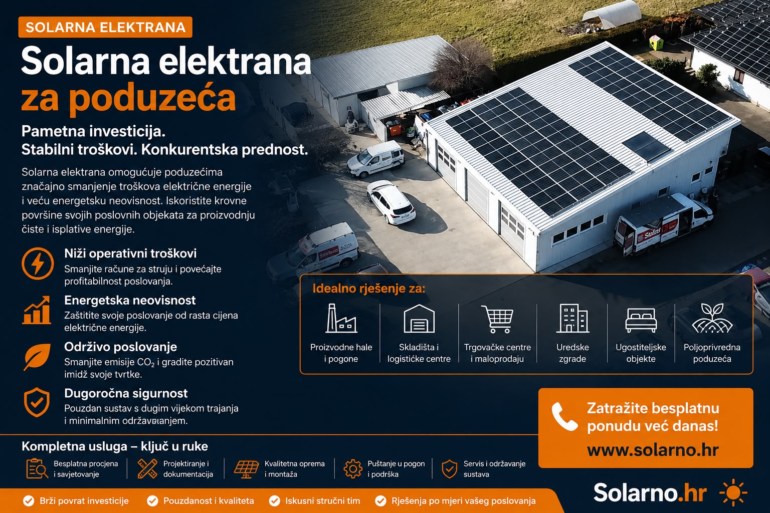 Solarna elektrana za poduzeća – smanjite troškove i povećajte konkurentnost