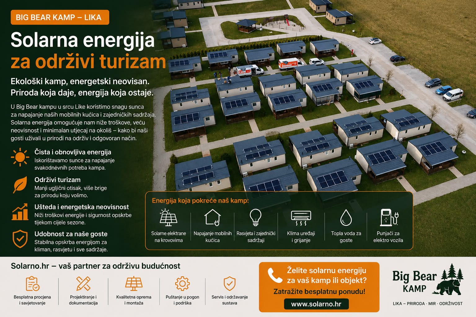 Big Bear Kamp Lika – održivi turizam uz solarnu energiju