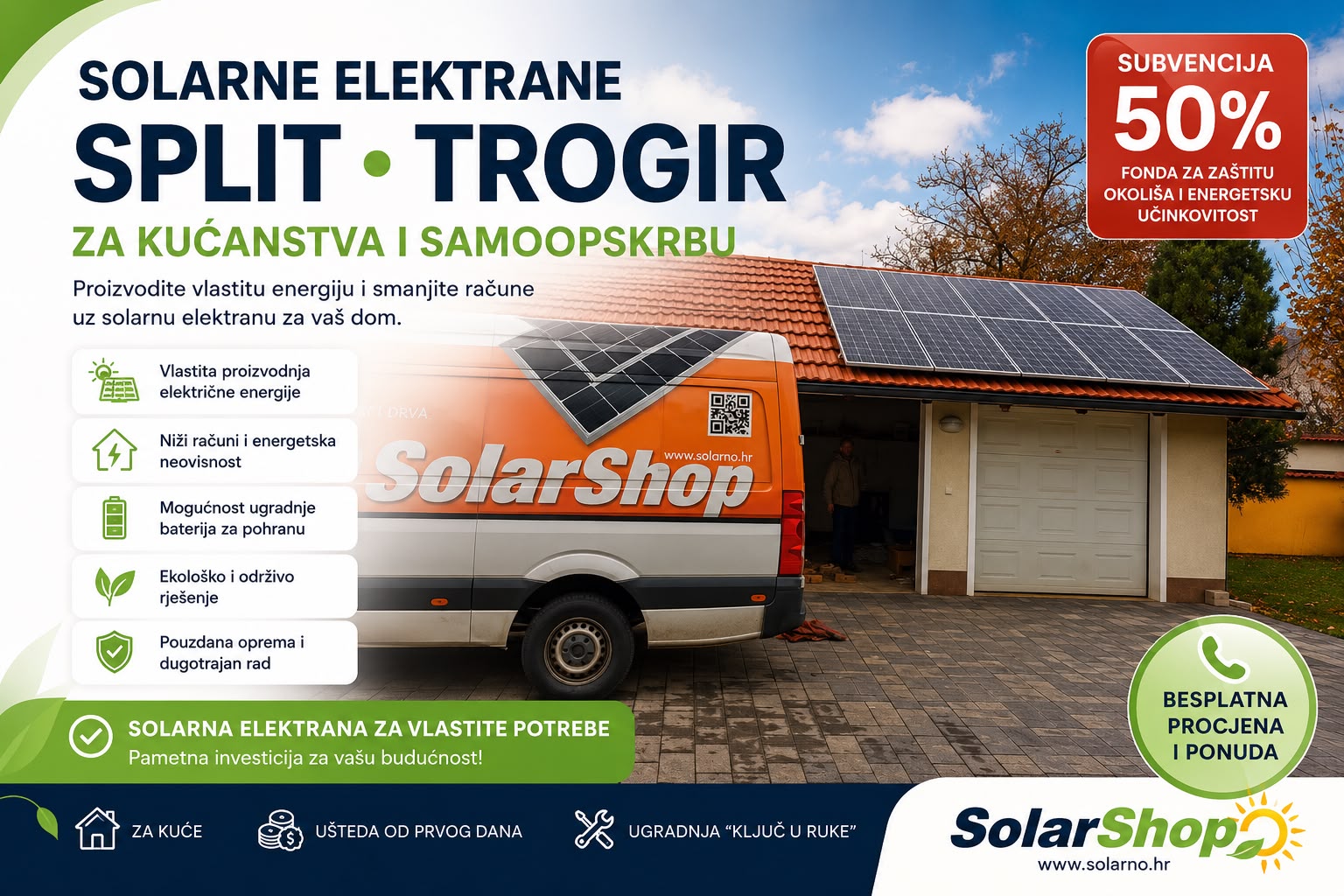 Solarne elektrane Split – Trogir za kućanstva i samoopskrbu uz subvenciju do 50%