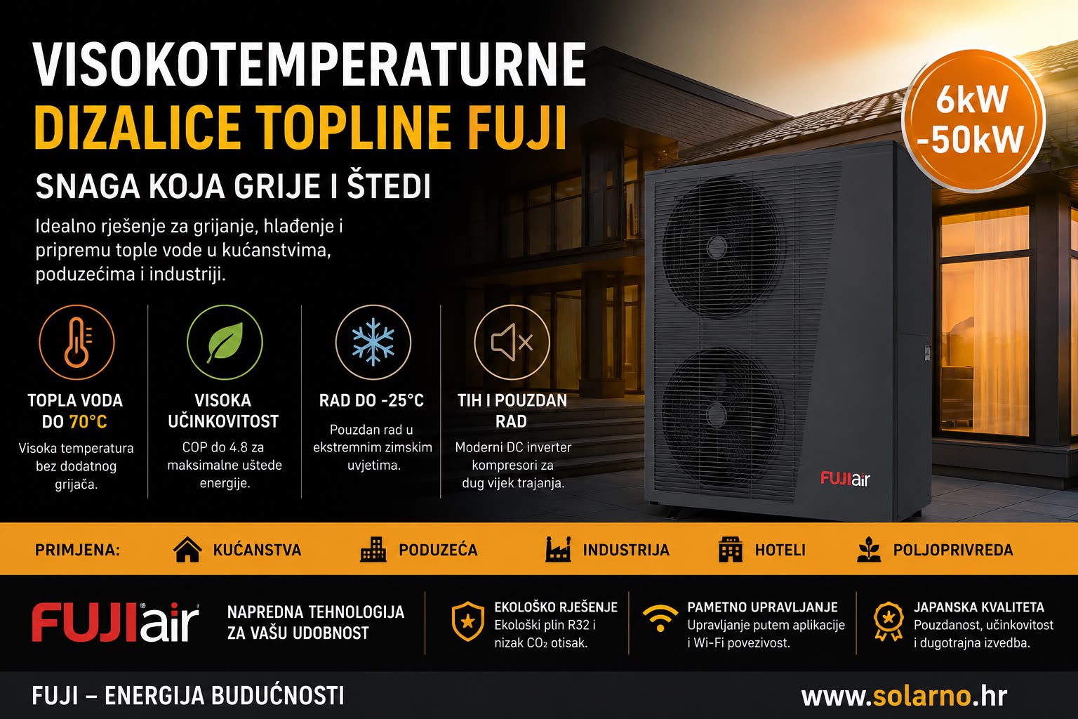 Visokotemperaturne dizalice topline FUJI air – maksimalna učinkovitost grijanja uz temperaturu vode do 75 °C