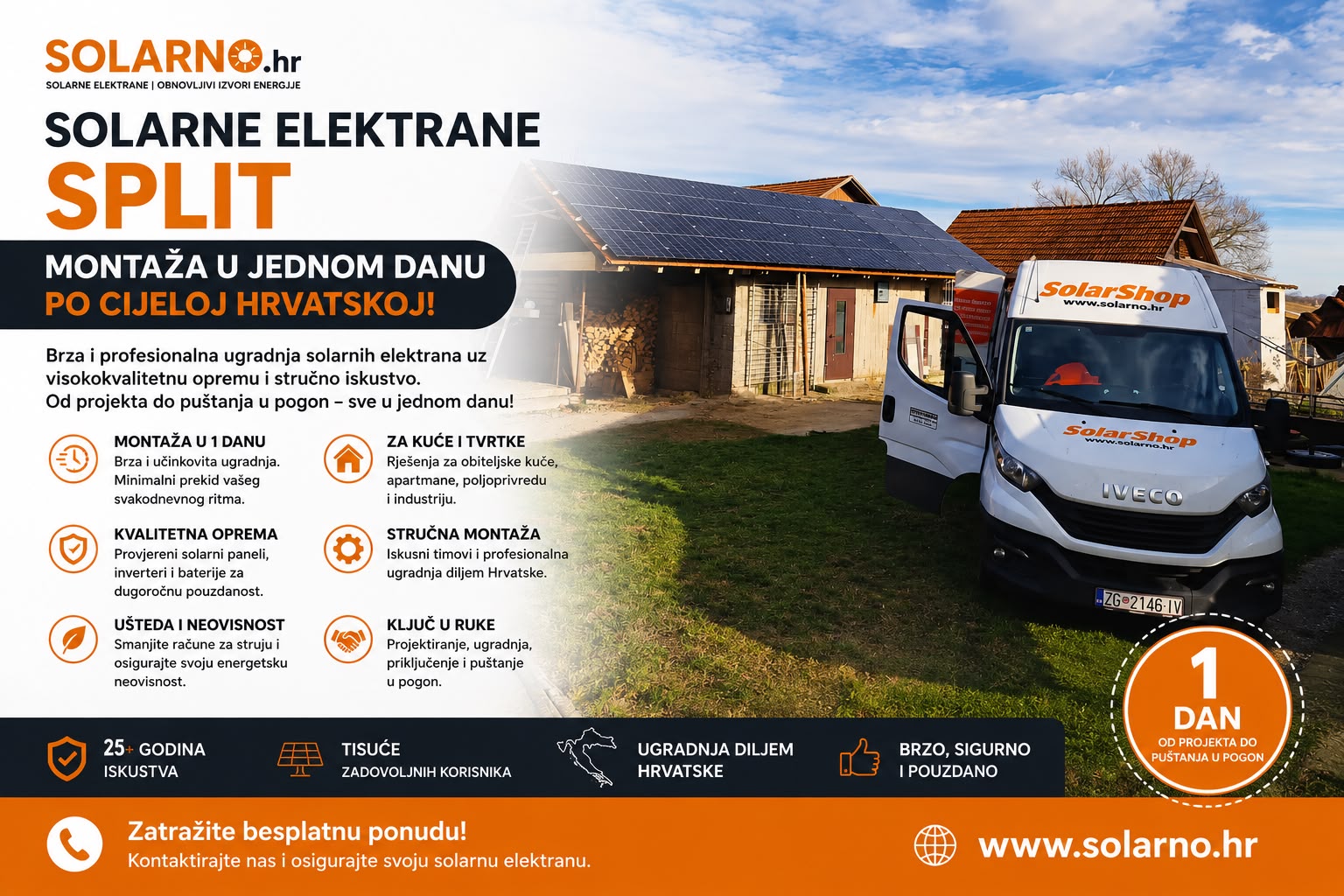 Solarne elektrane Split | Projektiranje, ugradnja i montaža solarnih sustava