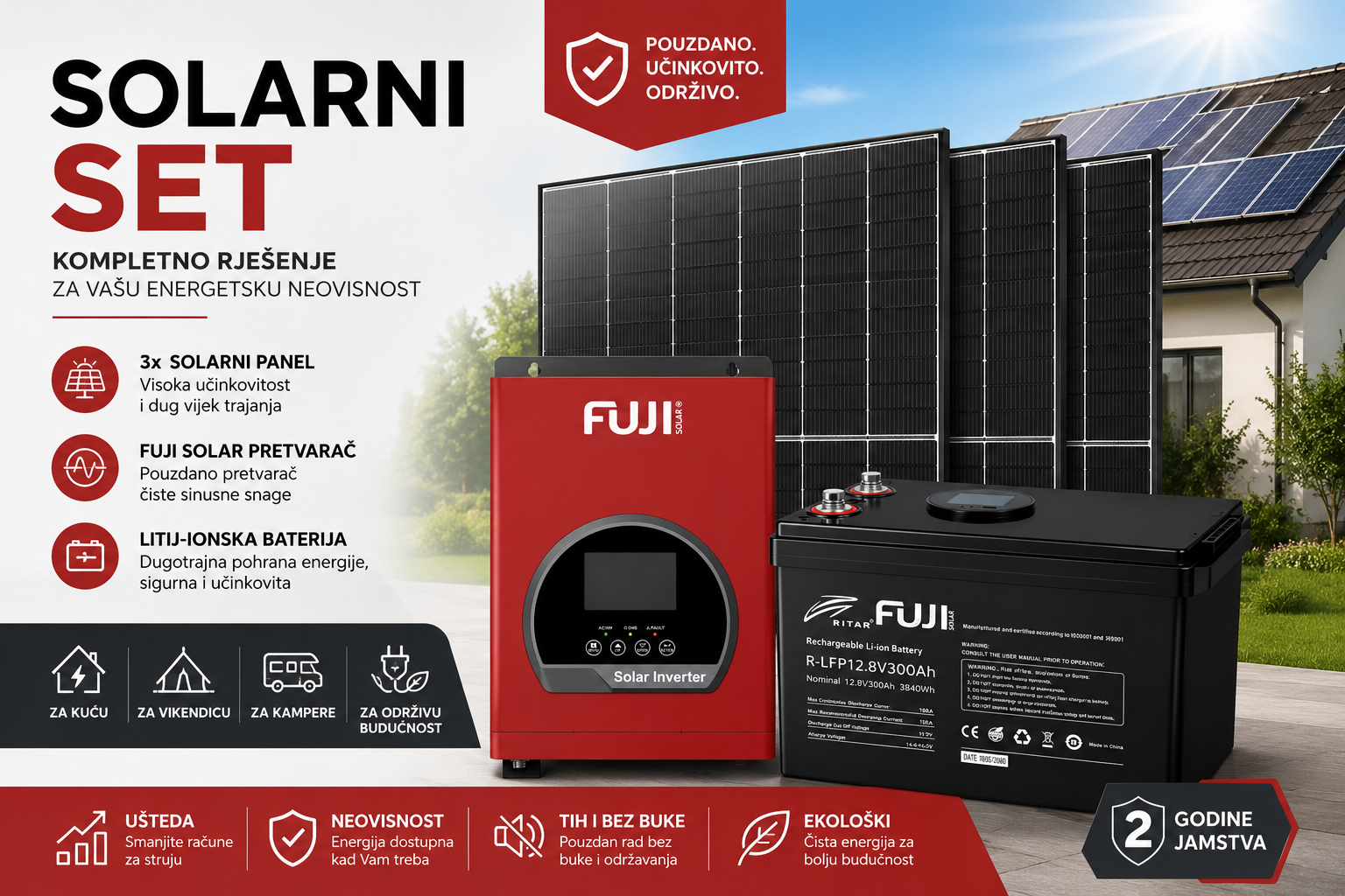 SOLARNI SET za vikendice 1,5kW OFF GRID