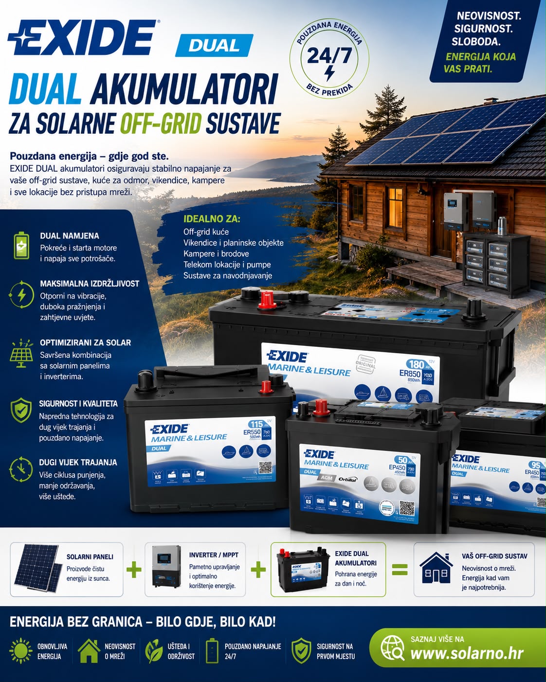 EXIDE DUAL AGM 12V – 95Ah (EP800) - Image 2