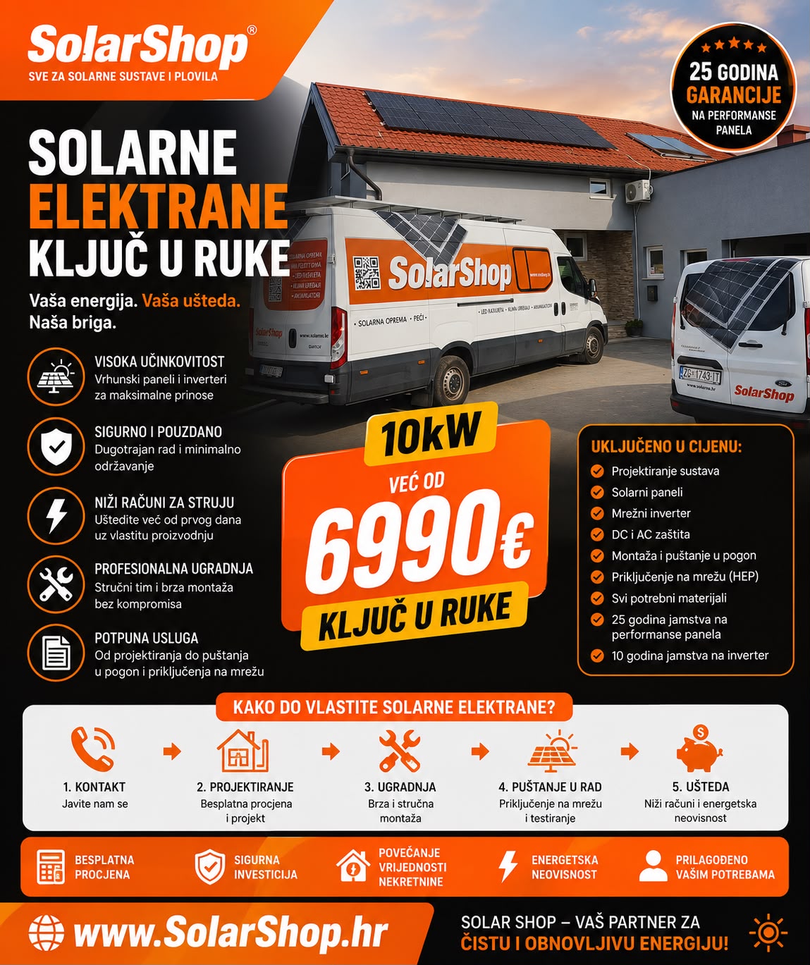 Solarna elektrana 10 kW – Sustav "Ključ u ruke"