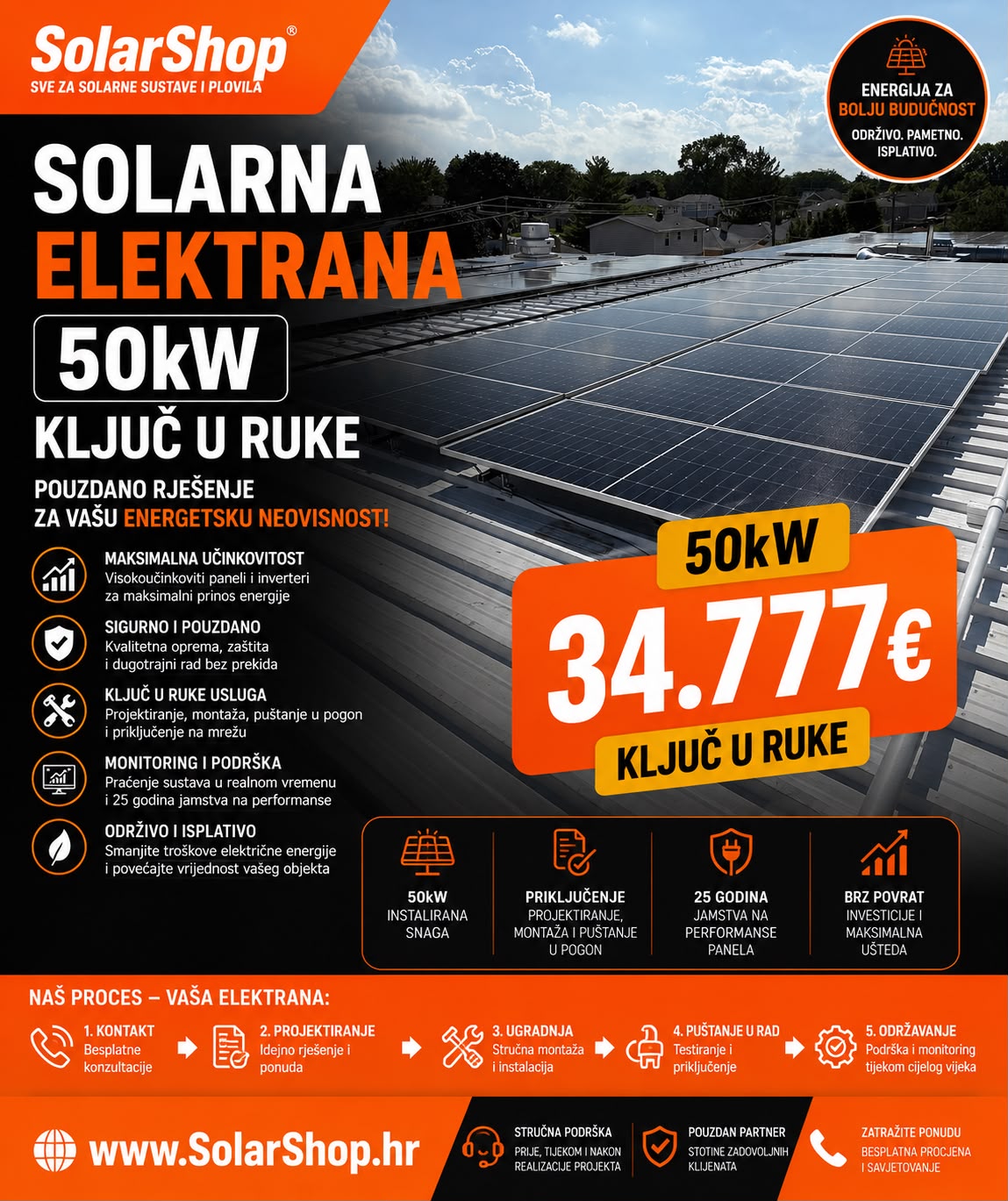 Nosač ERK-R52L-3550B šina 3550mm - Image 3