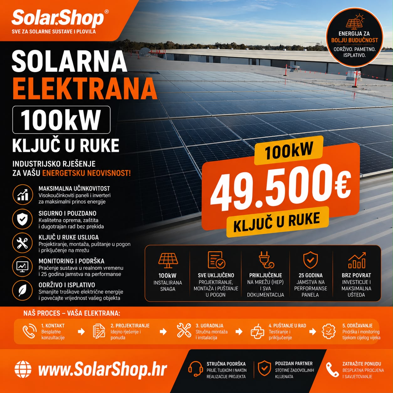 Solarna elektrana 100 kW – Industrijsko rješenje "Ključ u ruke"