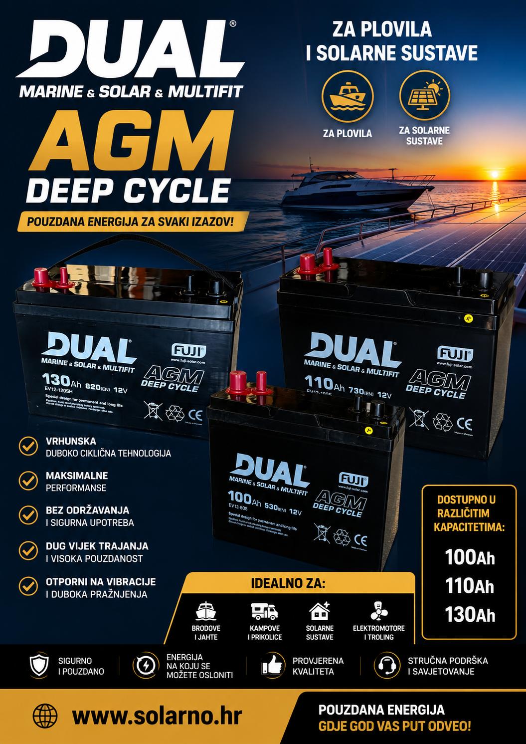 EXIDE DUAL AGM 12V – 95Ah (EP800) - Image 5