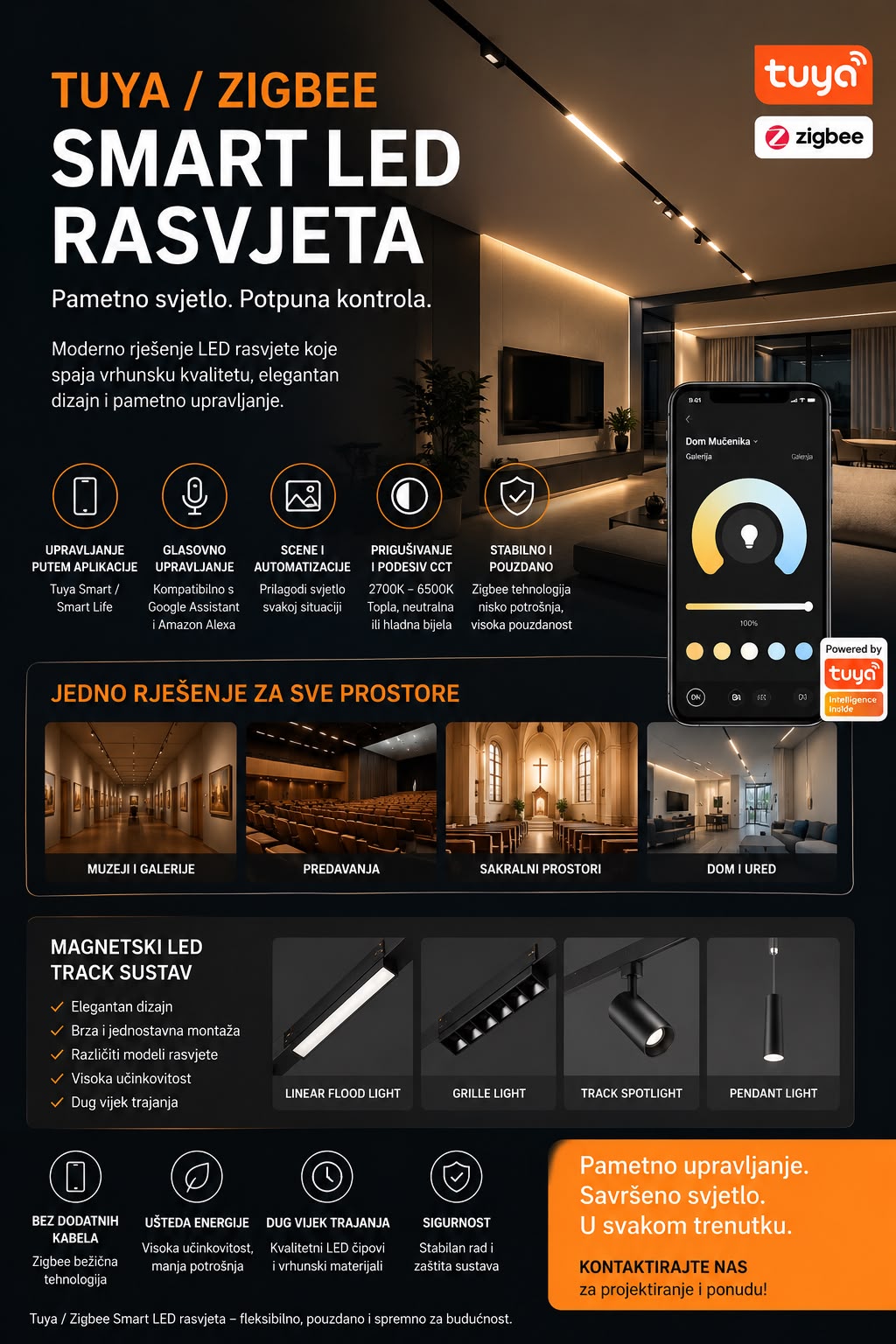 Smart Led Rasvjeta - Izrada Personaliziranog Rješenja