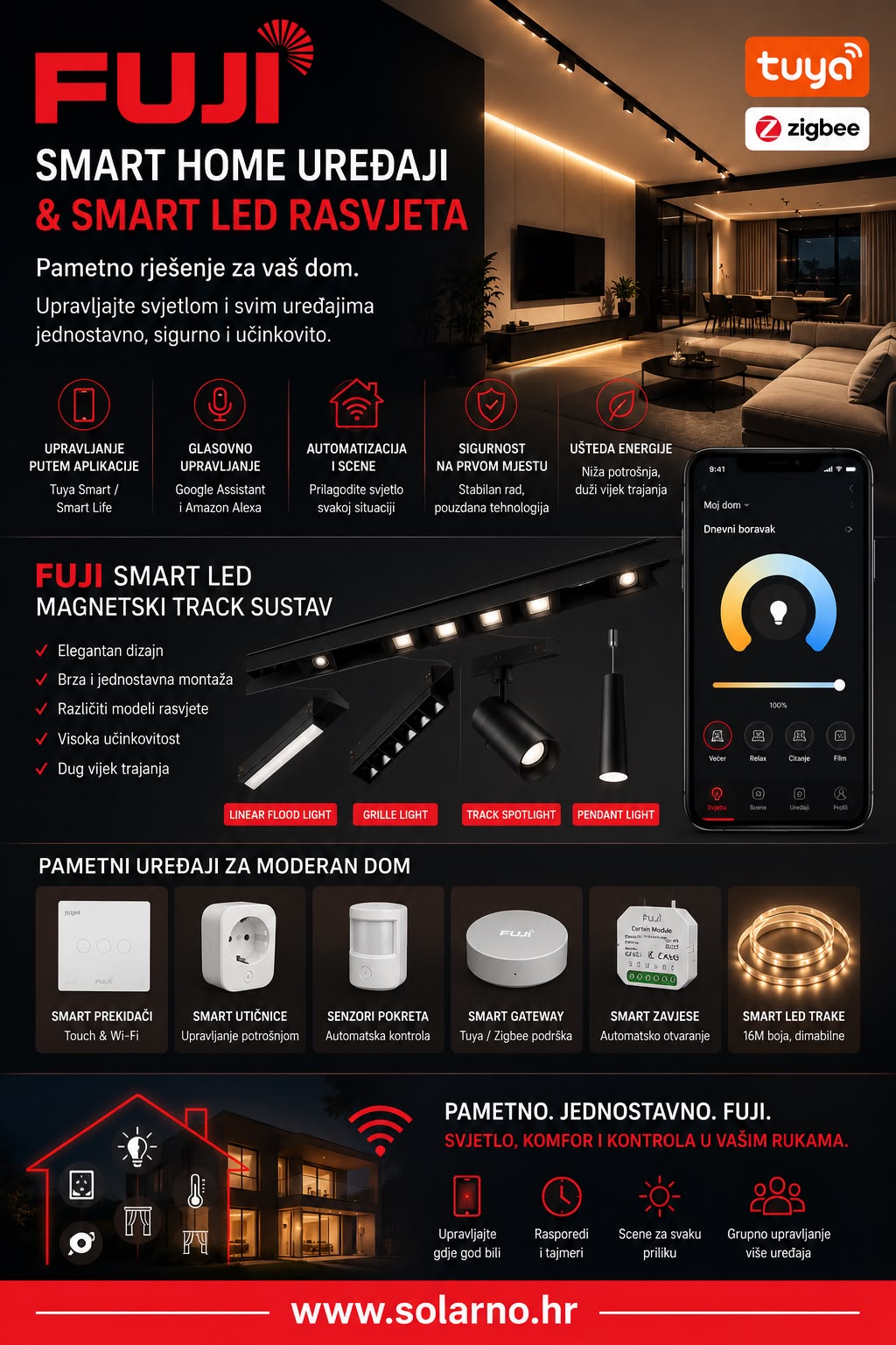 Smart Led Rasvjeta - Izrada Personaliziranog Rješenja - Image 3