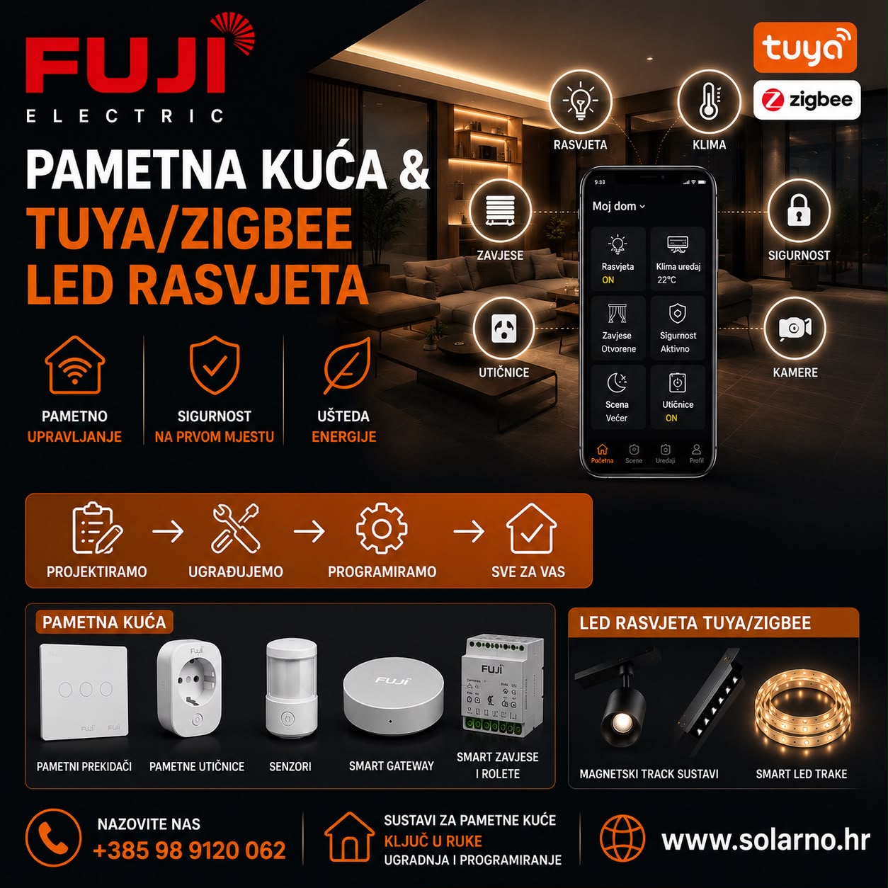Smart Led Rasvjeta - Izrada Personaliziranog Rješenja - Image 4
