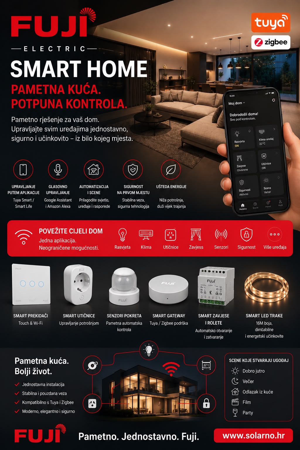 Smart Home sustavi – Vaš dom, potpuno automatiziran