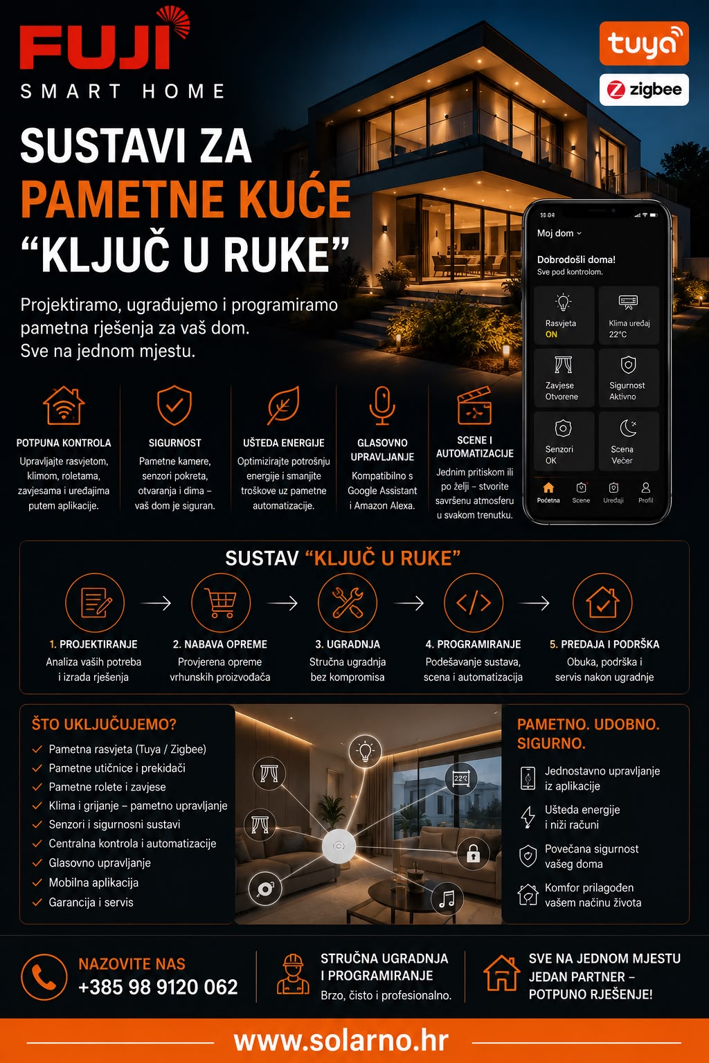 Smart Home sustavi – Vaš dom, potpuno automatiziran - Image 3