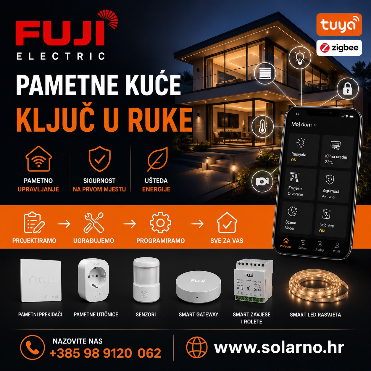 Smart Home sustavi – Vaš dom, potpuno automatiziran - Image 4
