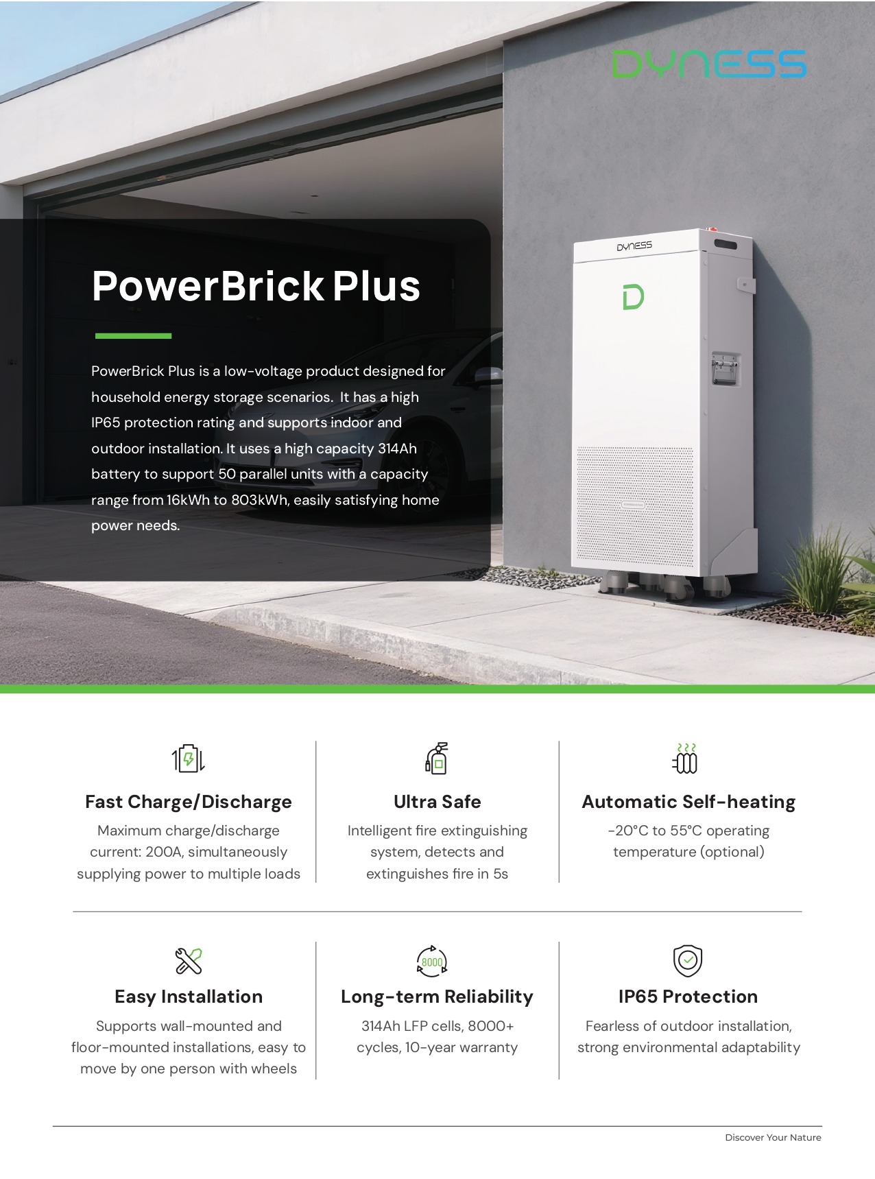 Dyness PowerBrick Plus 16kWh LiFePo4 Wallbox - Image 3