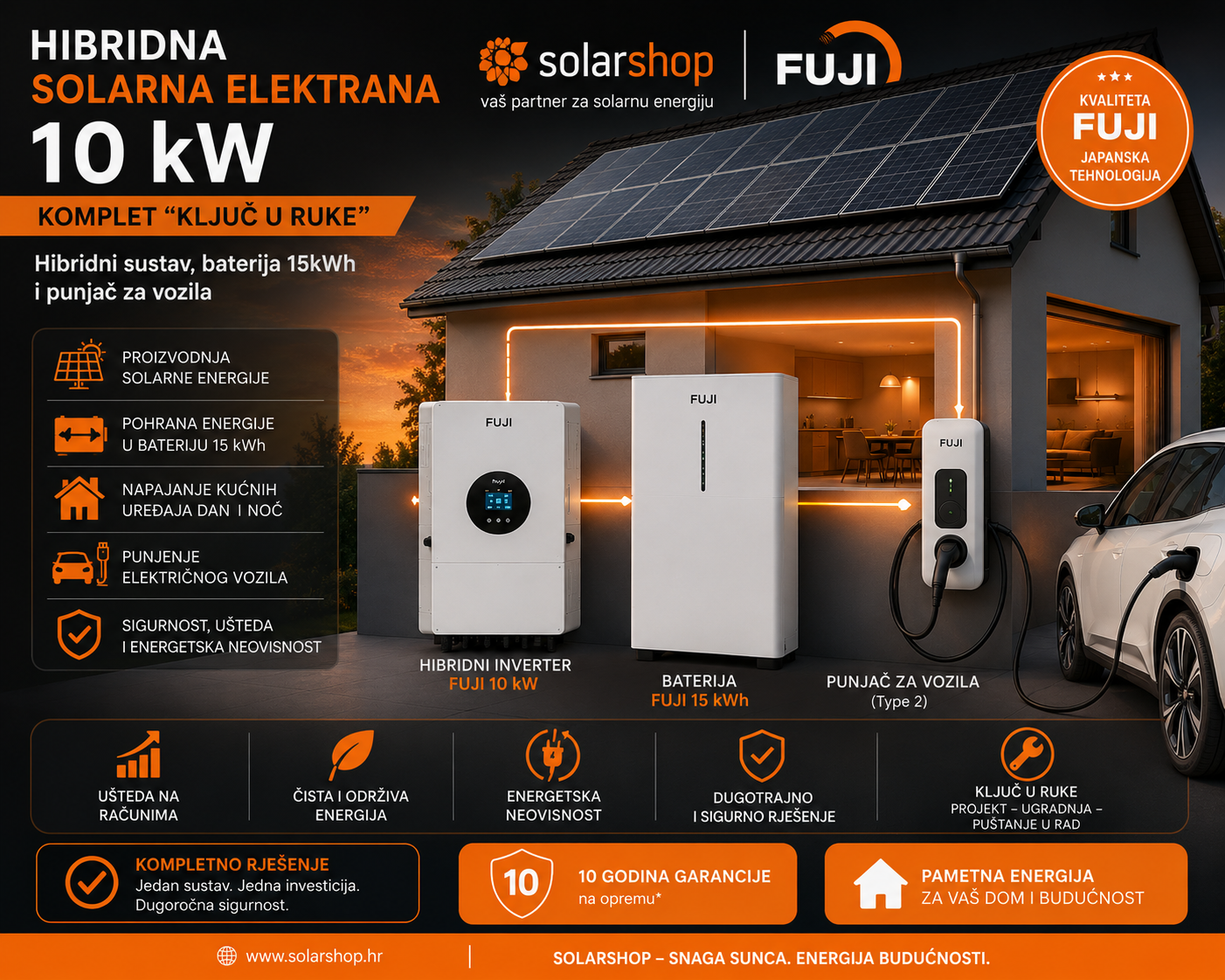 Inverter SUNWAYS STT-25KTL- 25kW trofazni mrežni pretvarač - Image 4