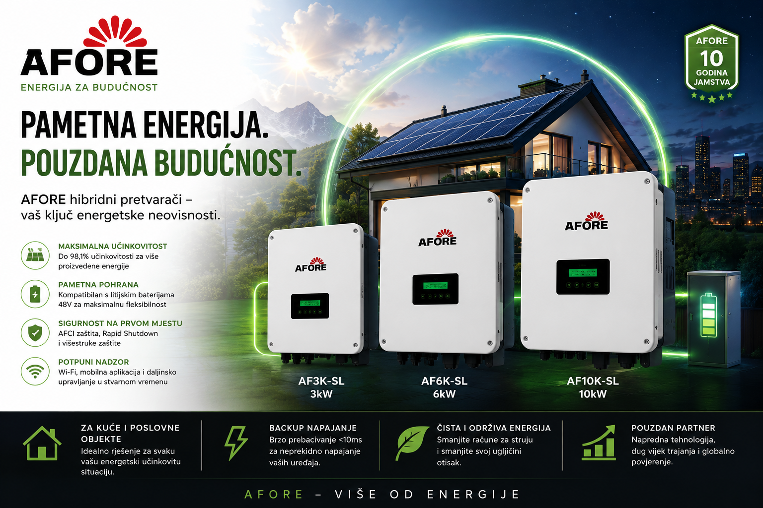 Mrežni pretvarač AFORE 10kW BNT010 trofazni inverter - Image 4